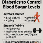 Best Exercises for Diabetics to Control Blood Sugar Levels