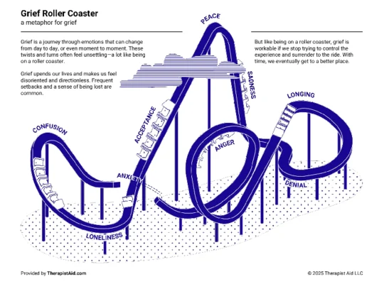 Emotional Rollercoaster: Coping with a Juvenile Diabetes Diagnosis
