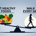 Science-Backed Tips to Lose Weight Naturally